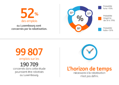 infographiste luxembourg