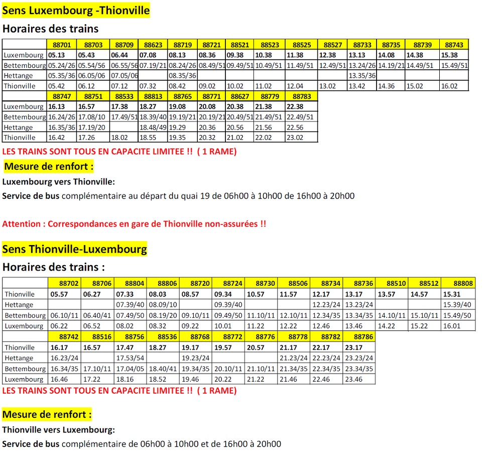 La liste CFL des trains prévus à la circulation vendredi.